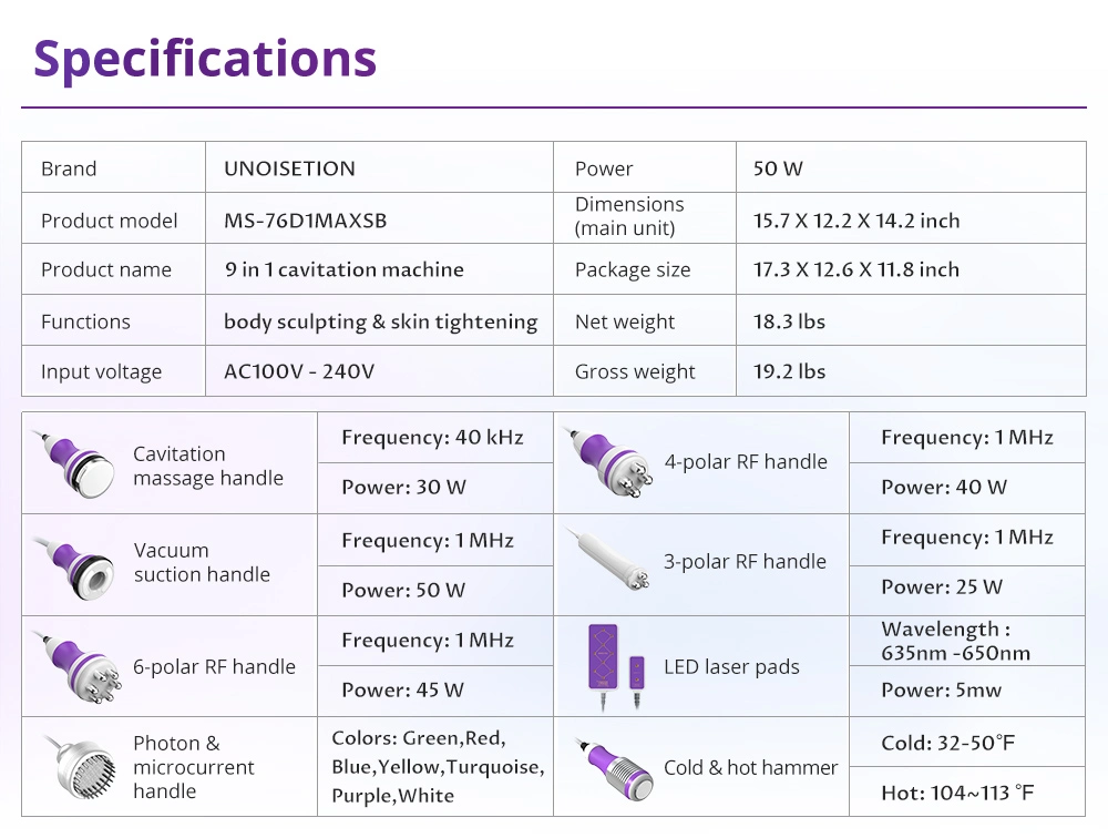 unoisetion cavitation machine 9 in 1  parameters